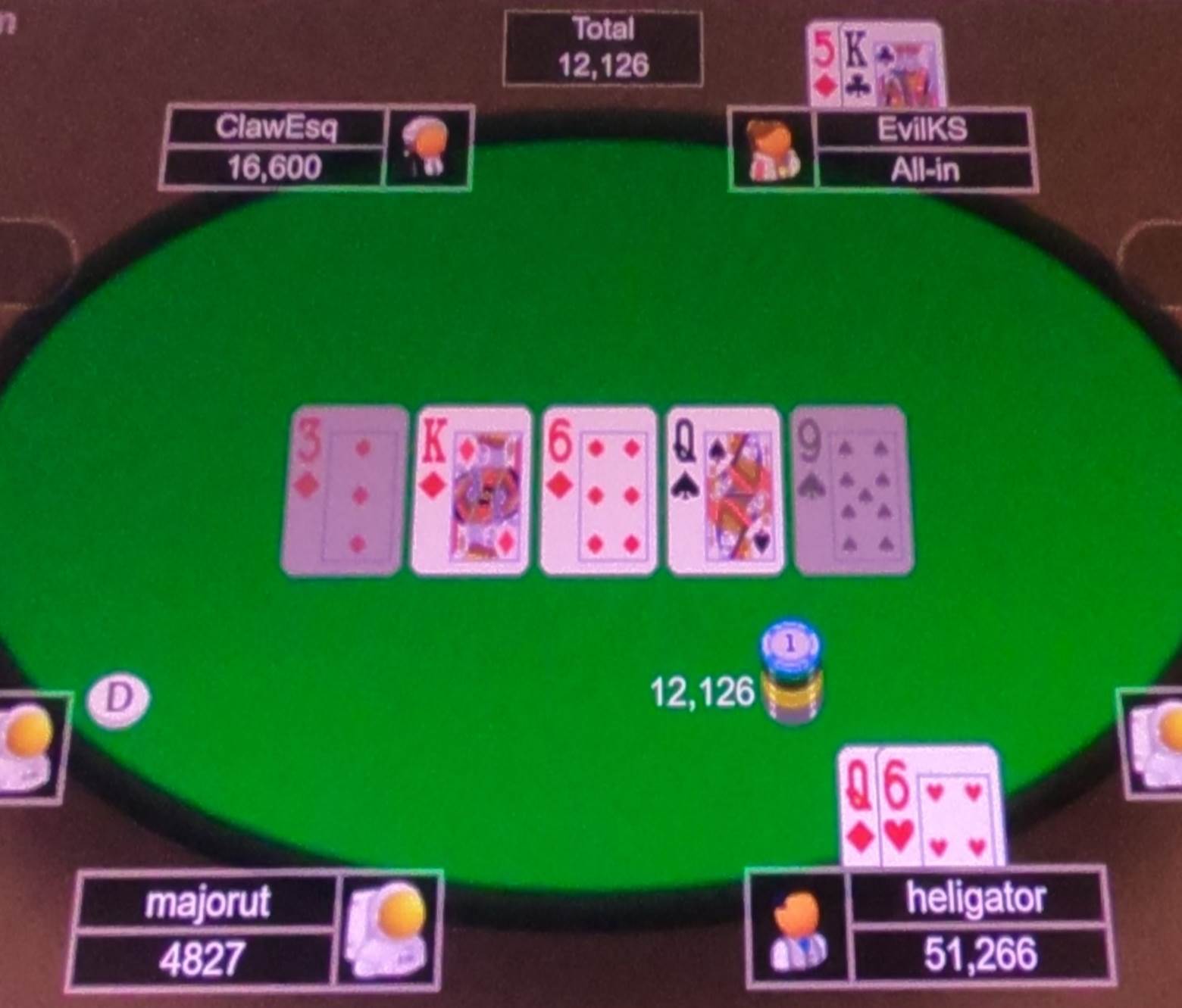 A screenshot of a game

AI-generated content may be incorrect.