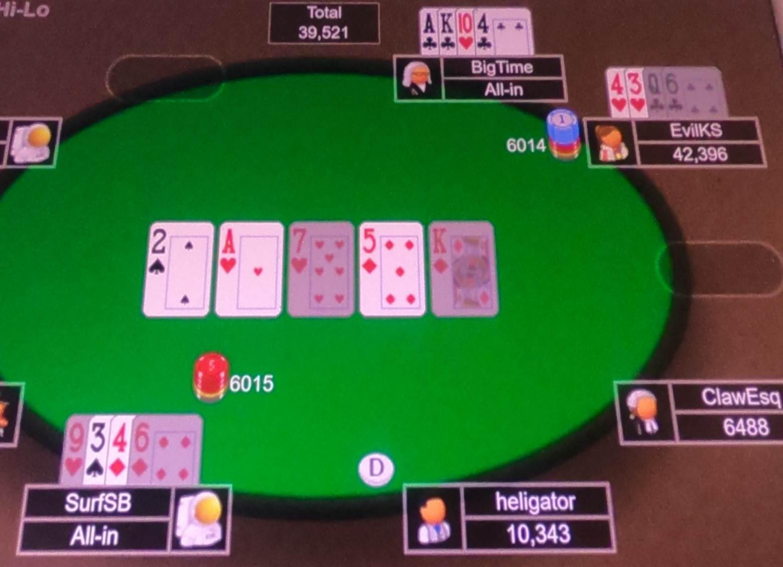 A screenshot of a poker table

AI-generated content may be incorrect.