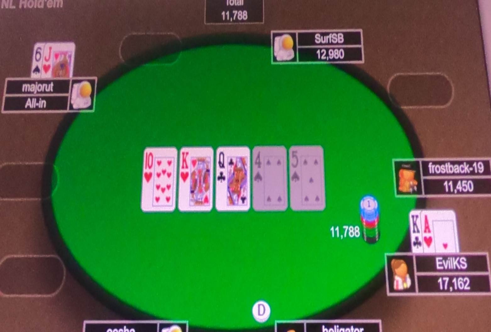 A screenshot of a game

AI-generated content may be incorrect.