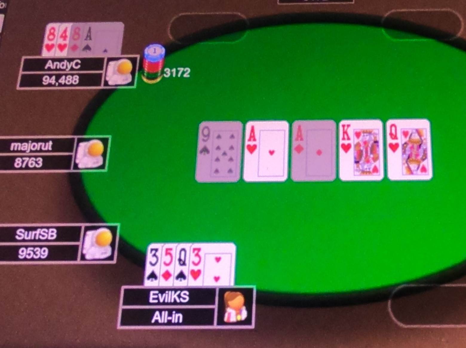 A screenshot of a game

AI-generated content may be incorrect.