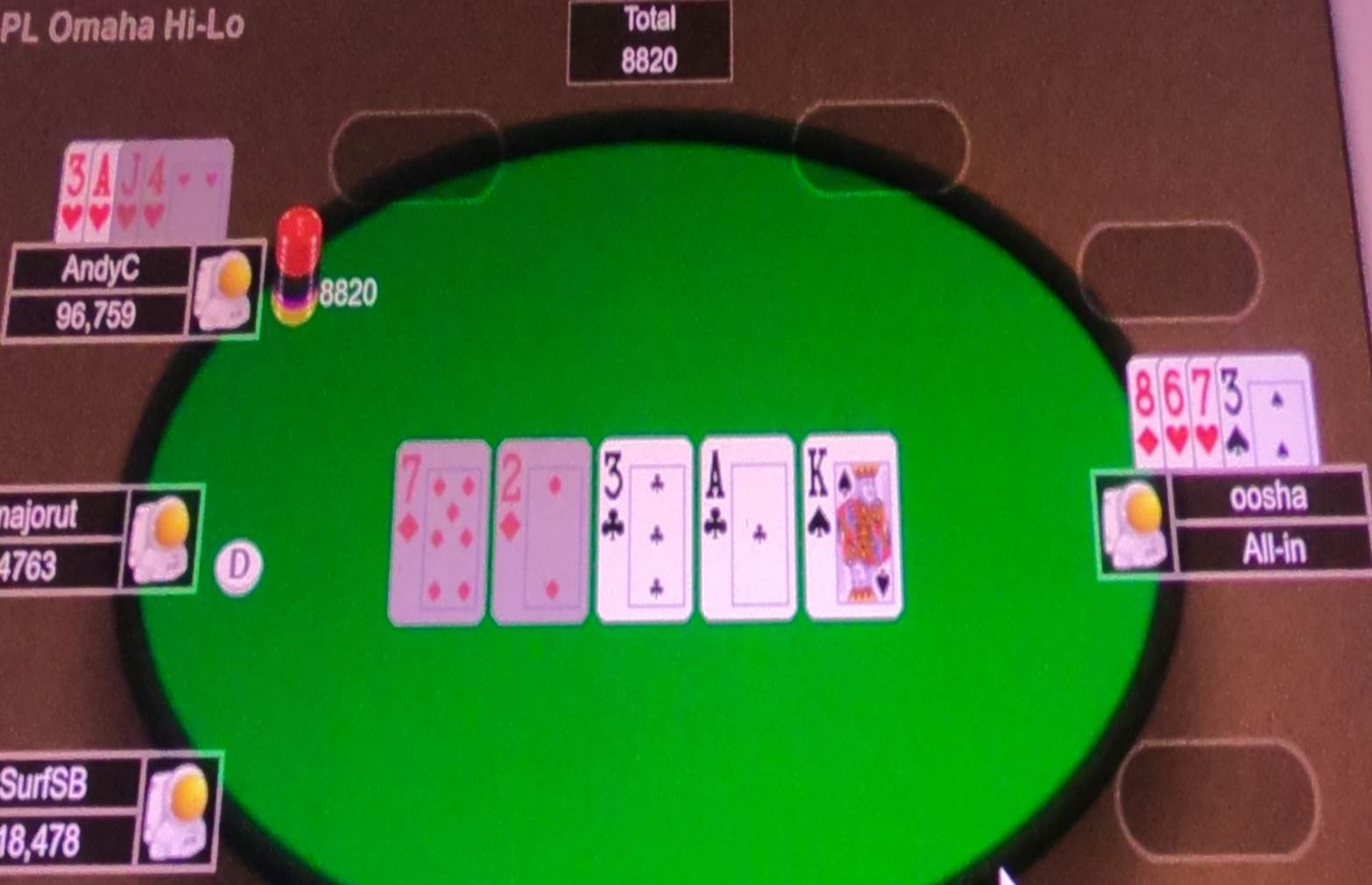 A close-up of a card game

AI-generated content may be incorrect.