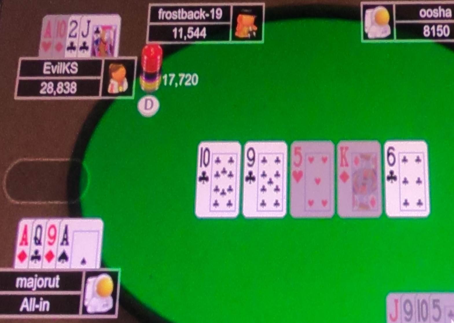 A screenshot of a game

AI-generated content may be incorrect.