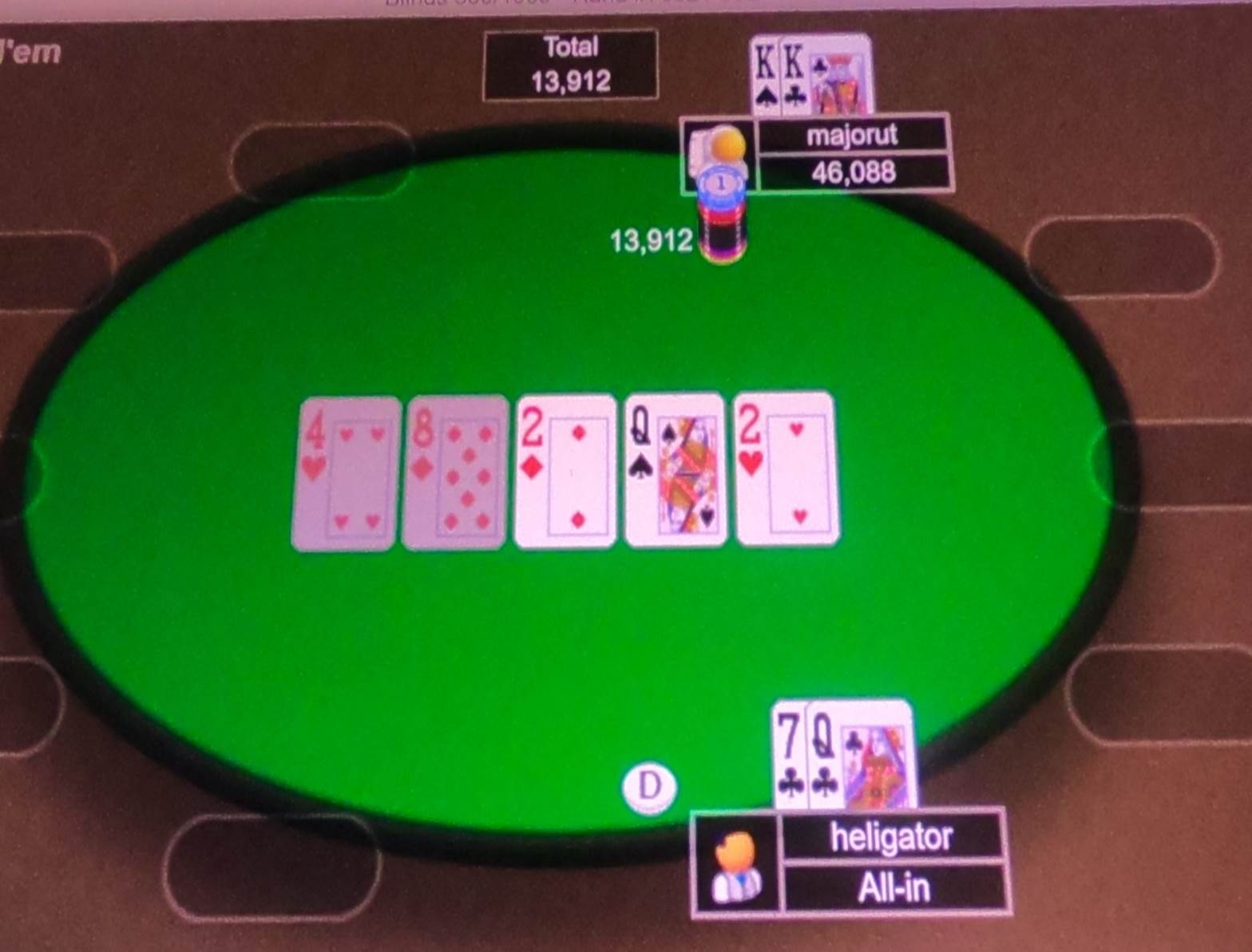 A screenshot of a video game

AI-generated content may be incorrect.