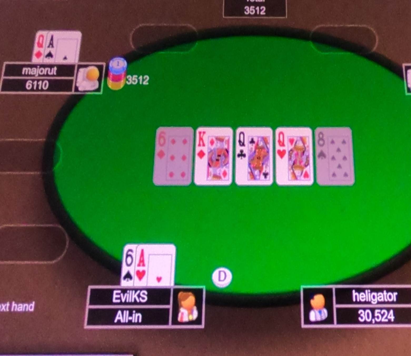 A screenshot of a game

AI-generated content may be incorrect.