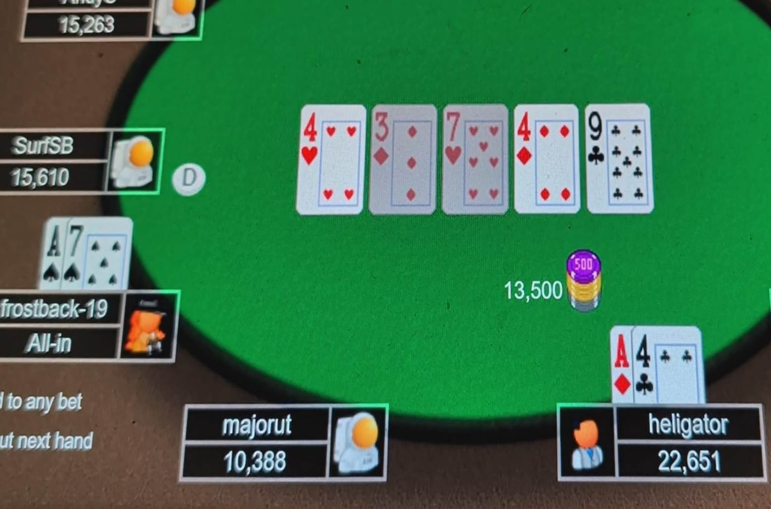 A screenshot of a video game

AI-generated content may be incorrect.