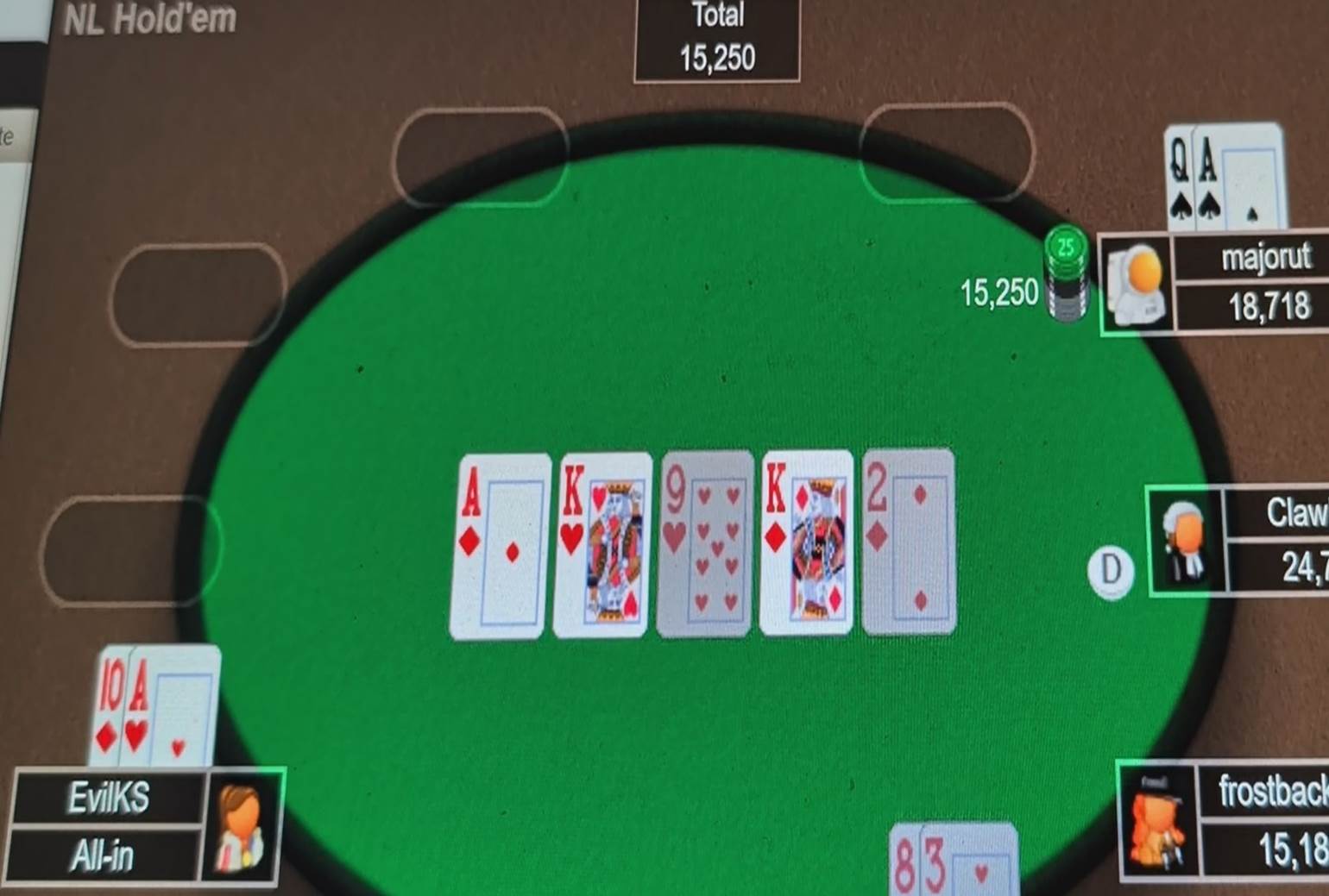 A screenshot of a game
AI-generated content may be incorrect.